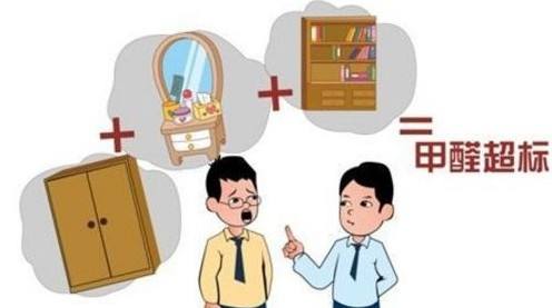 室內空氣治理有用嗎 如何讓通風效果更好？